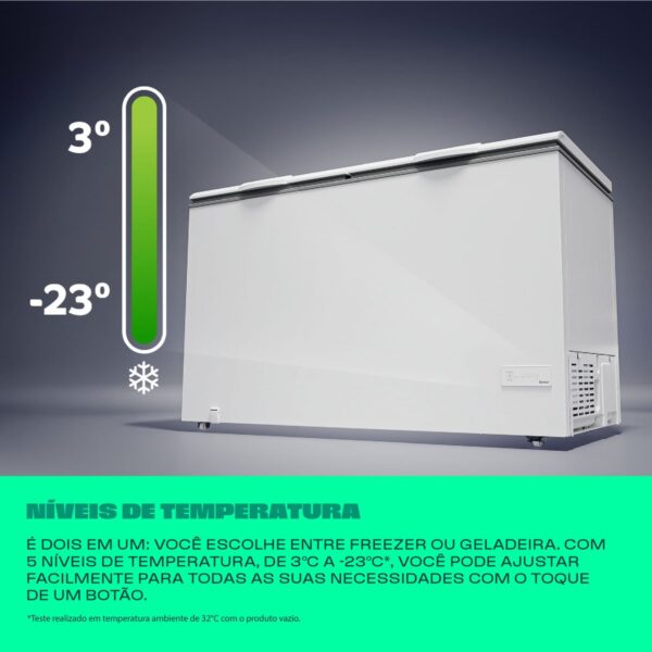 Freezer Consul Inverter 528L 2 Tampas Horizontal 110V
